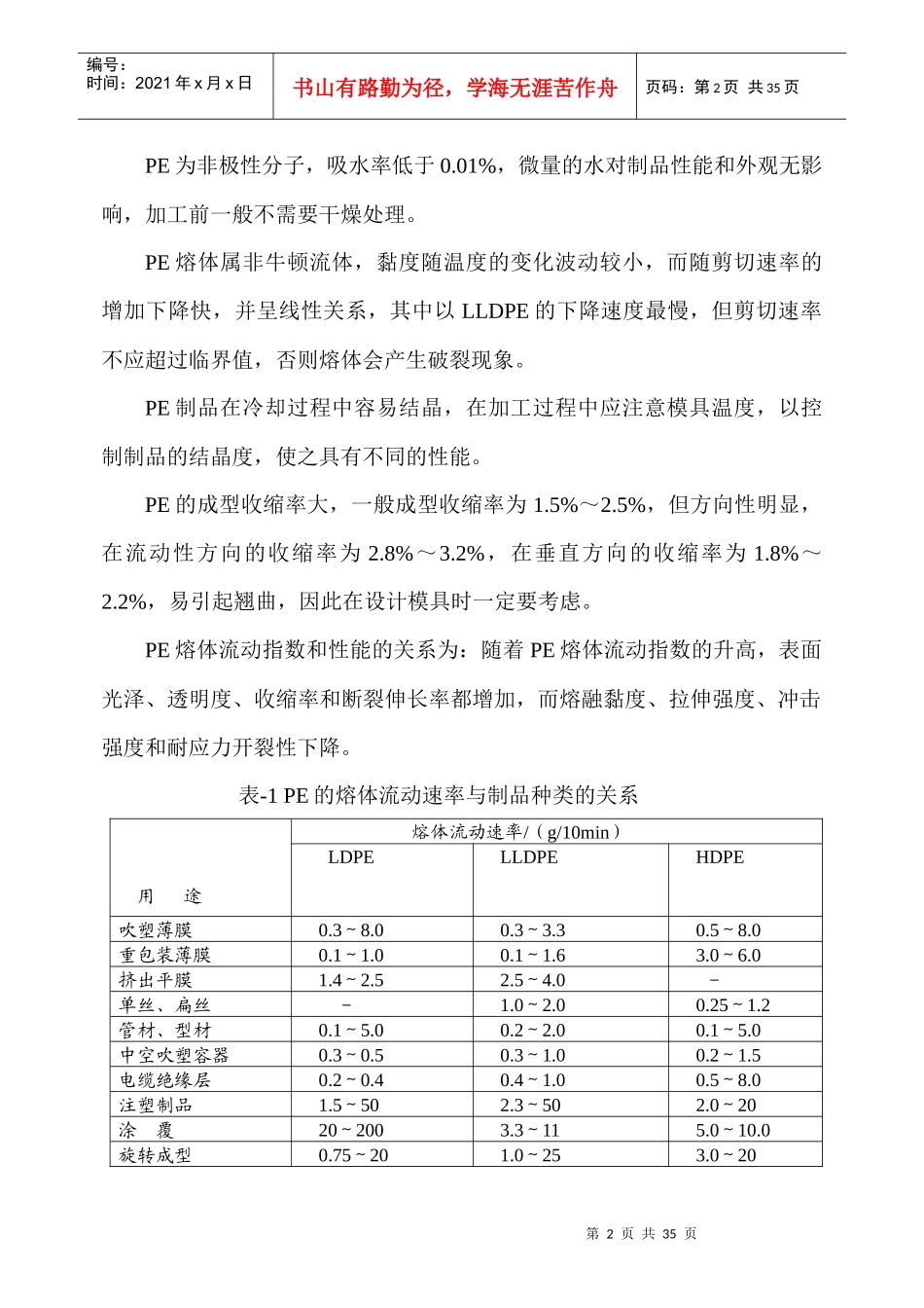 合成树脂、合成橡胶加工常见问题及处理_第2页