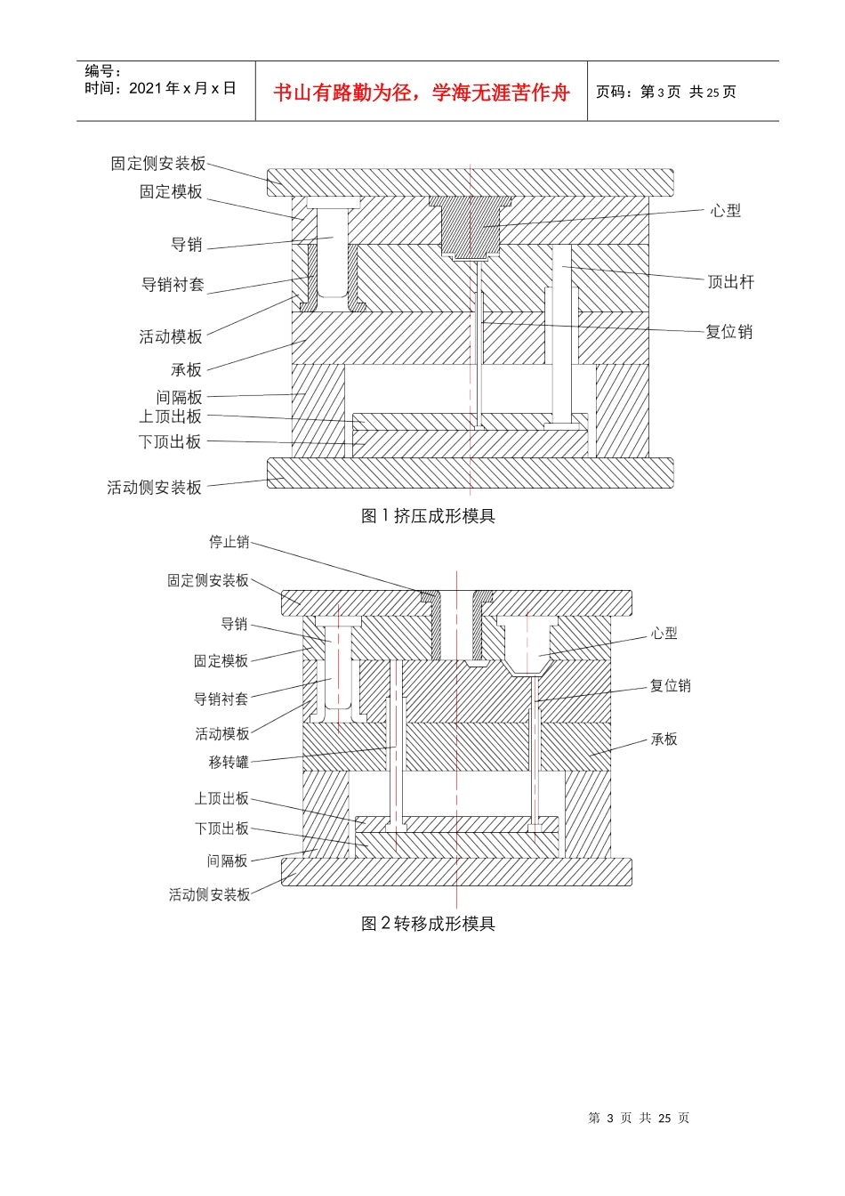 塑胶模具基本结构详解_第3页