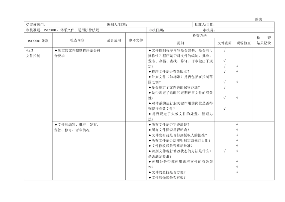 质量管理体系内审检查表_第2页