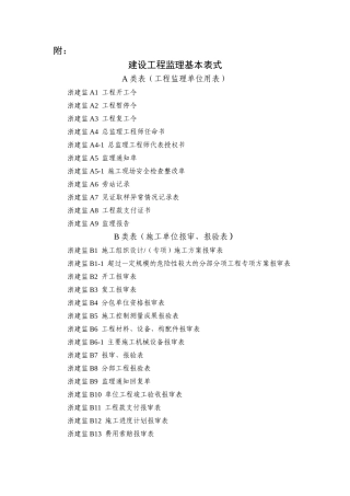 建设工程监理基本表式(范例)(DOC34页)