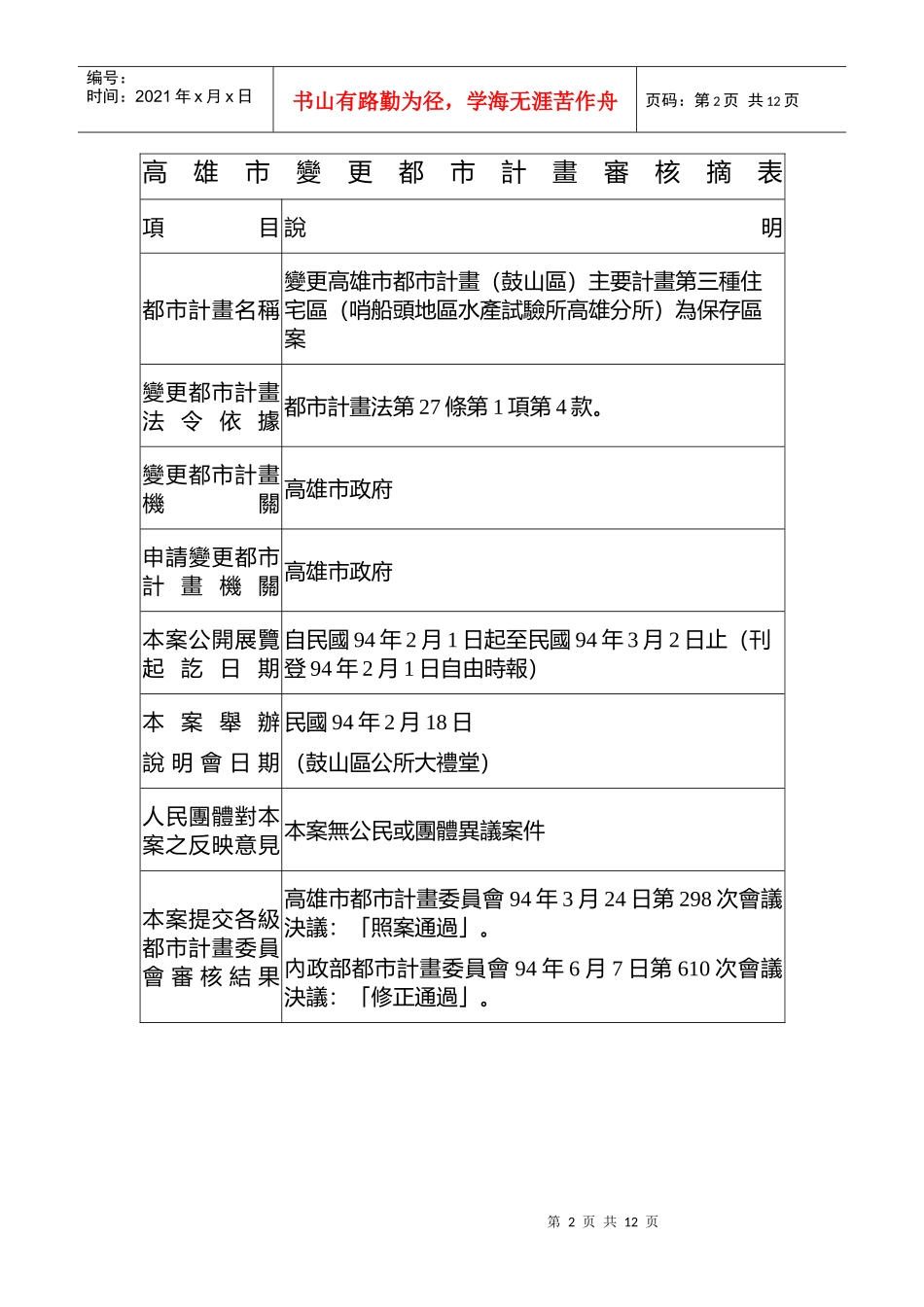 变更高雄市都市计画(鼓山区)主要计画住宅区(住三)(哨船..._第2页