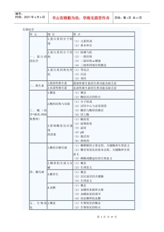 承载理想，启航未来wwwqihangcomcn生物化学