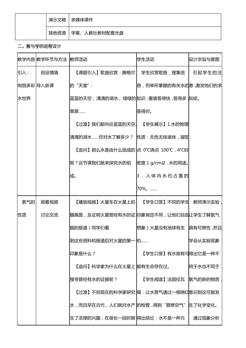 九年级化学上册课题3水的组成教案_第2页