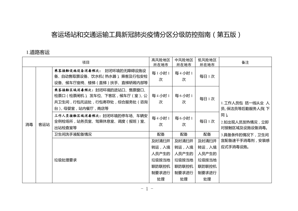 客运站交通运输工具新冠疫情分区分级防控指引_第1页