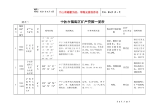 宁波市镇海区矿产资源一览表
