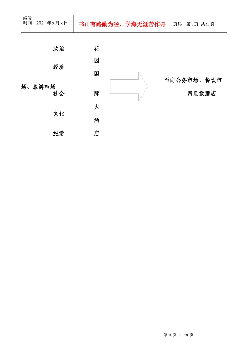 国际大酒店VIP接待程序_第3页