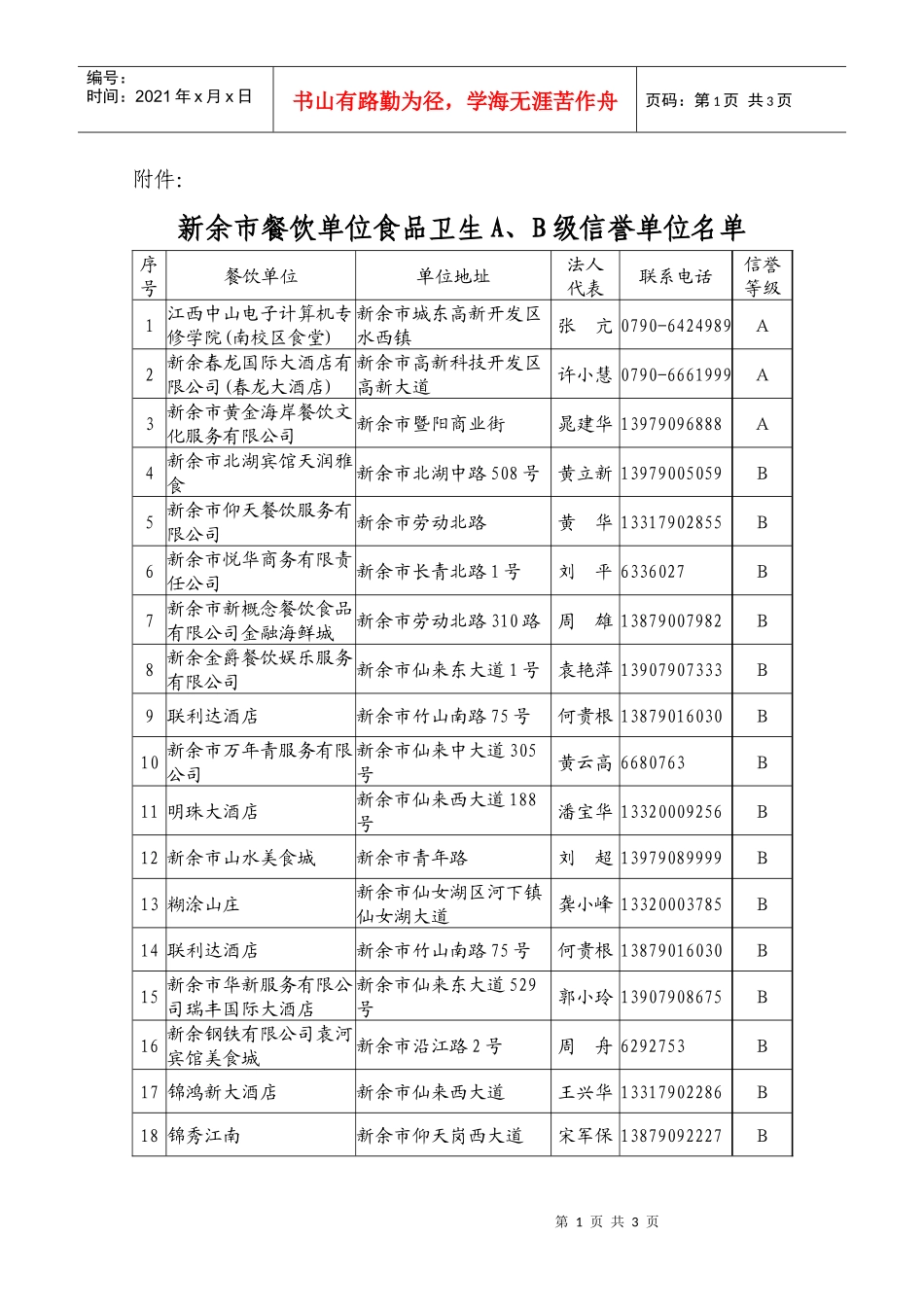 新余市餐饮单位食品卫生A_第1页