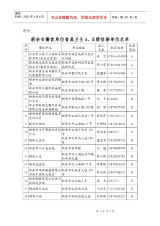 新余市餐饮单位食品卫生A