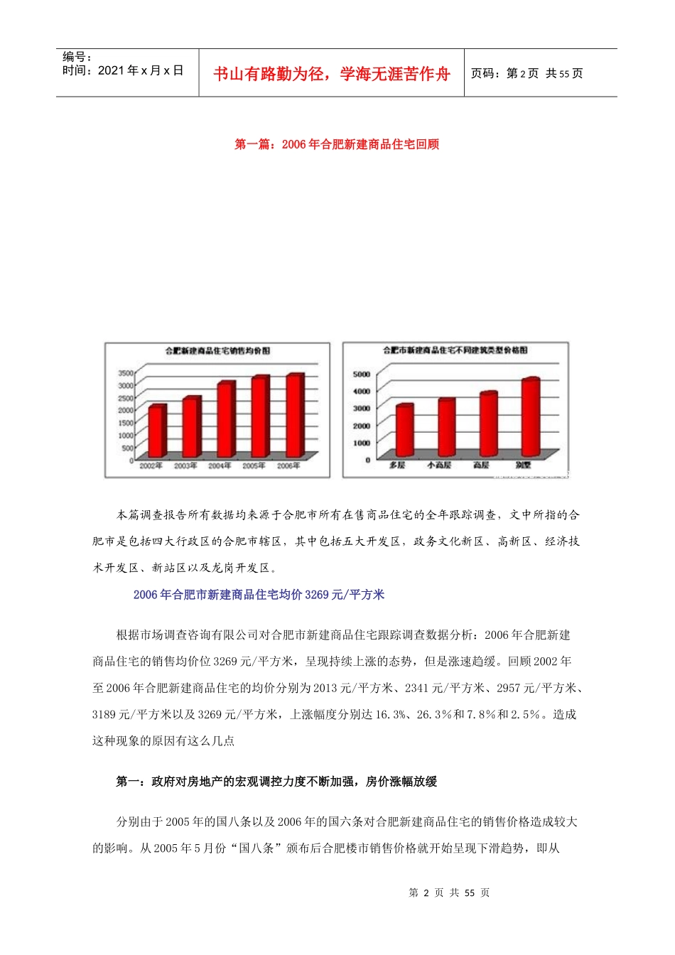 合肥各区域地产白皮书_第2页