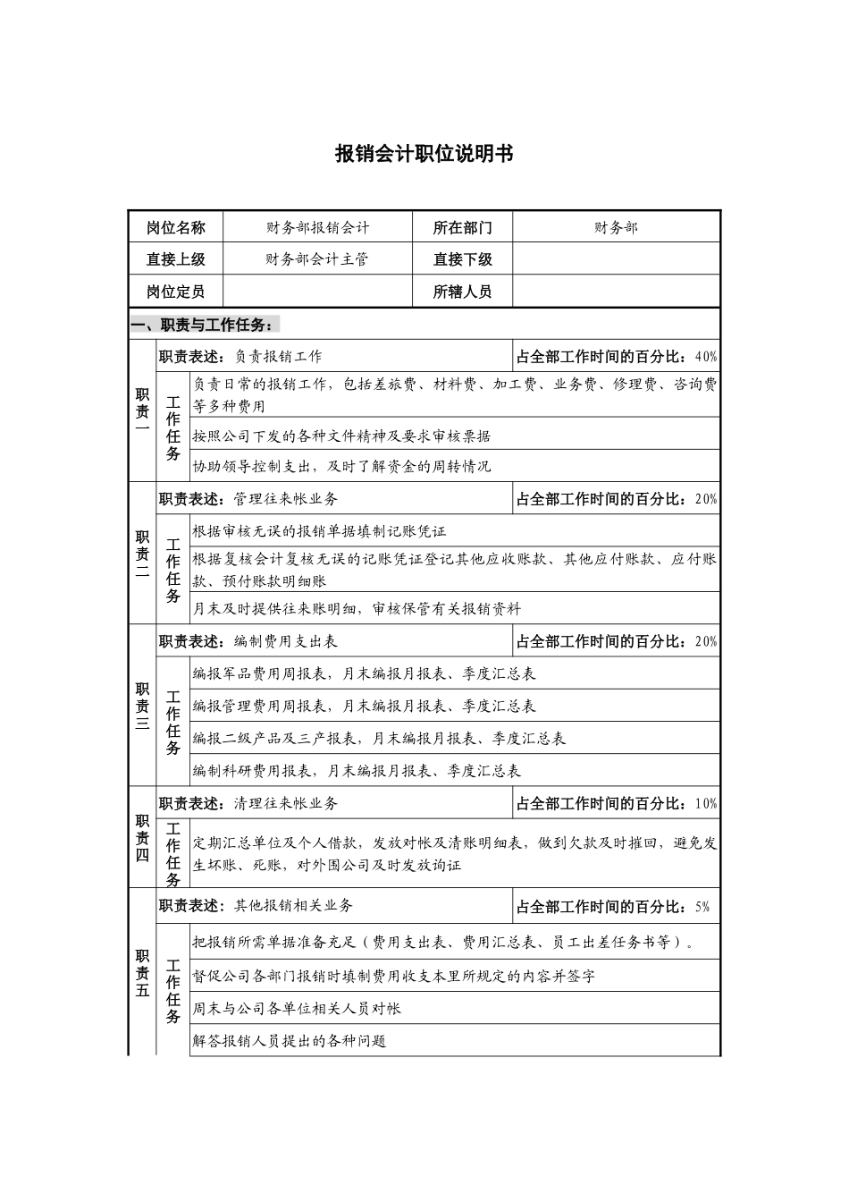 仪器生产企业报销会计职位说明书_第1页