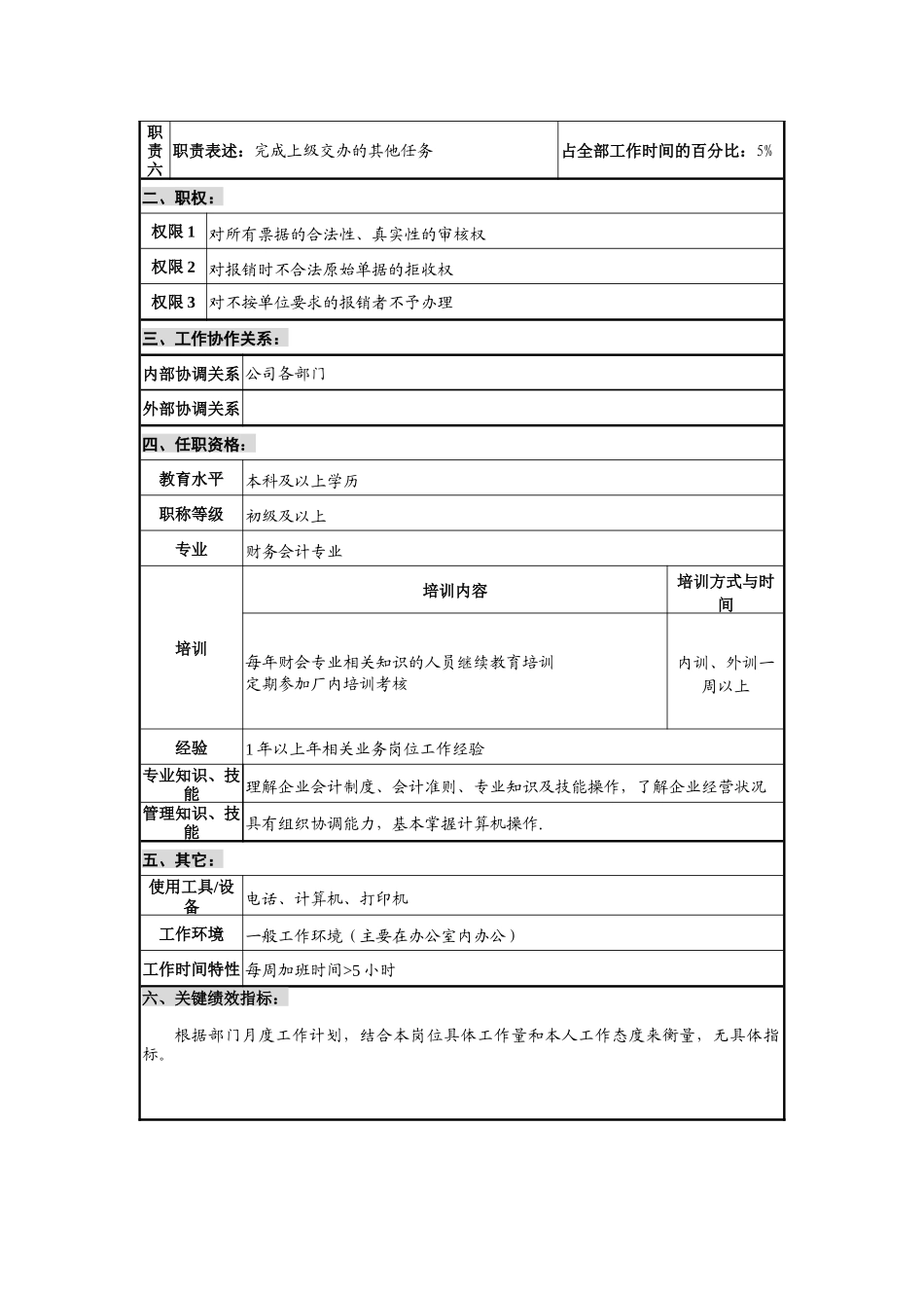 仪器生产企业报销会计职位说明书_第2页