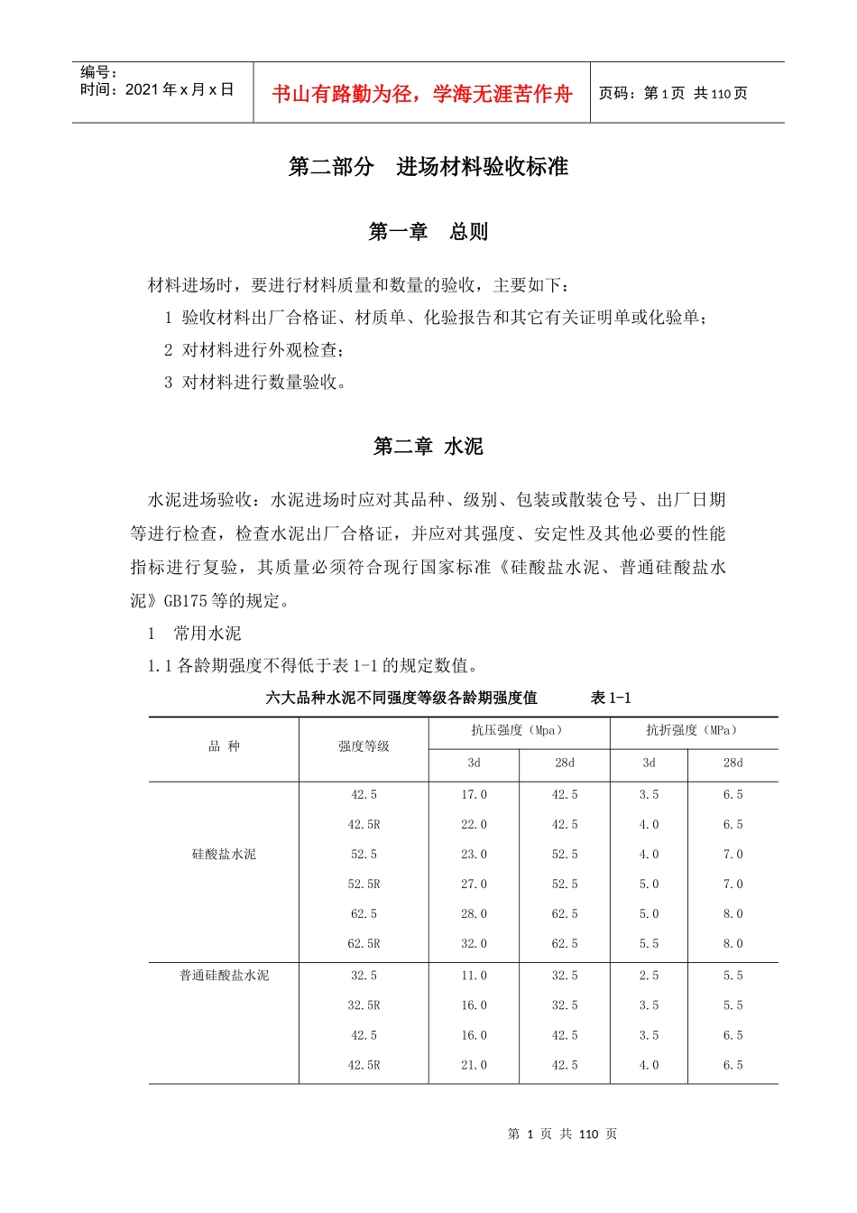 建筑材料标准(土建、装修)第二部_第1页