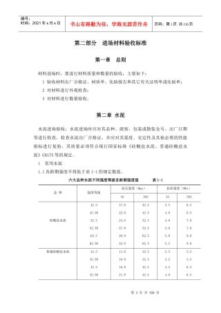 建筑材料标准(土建、装修)第二部