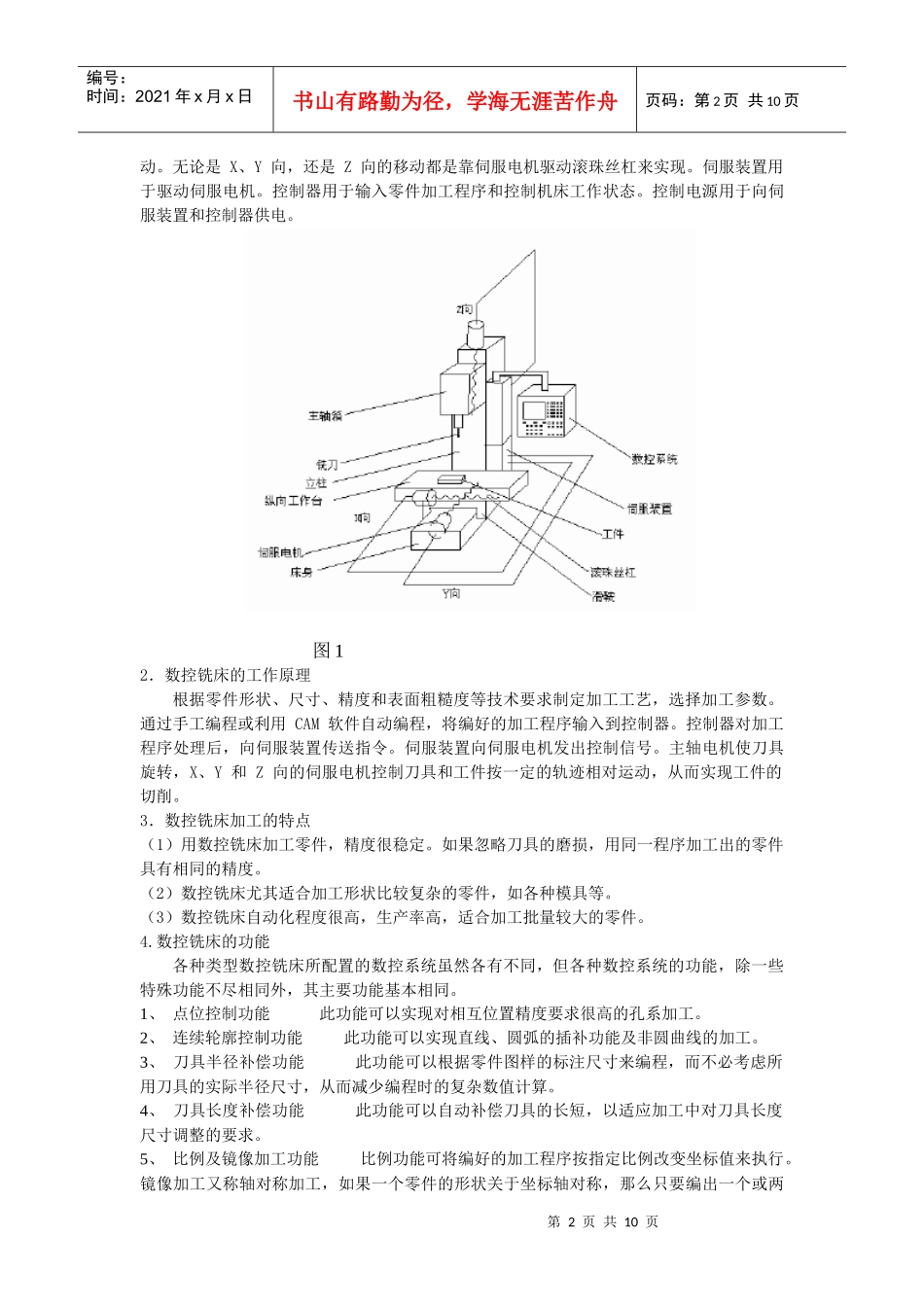 数控铣床加工73446408_第2页