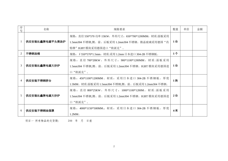 厨房设备要求及详细报价清单_第2页