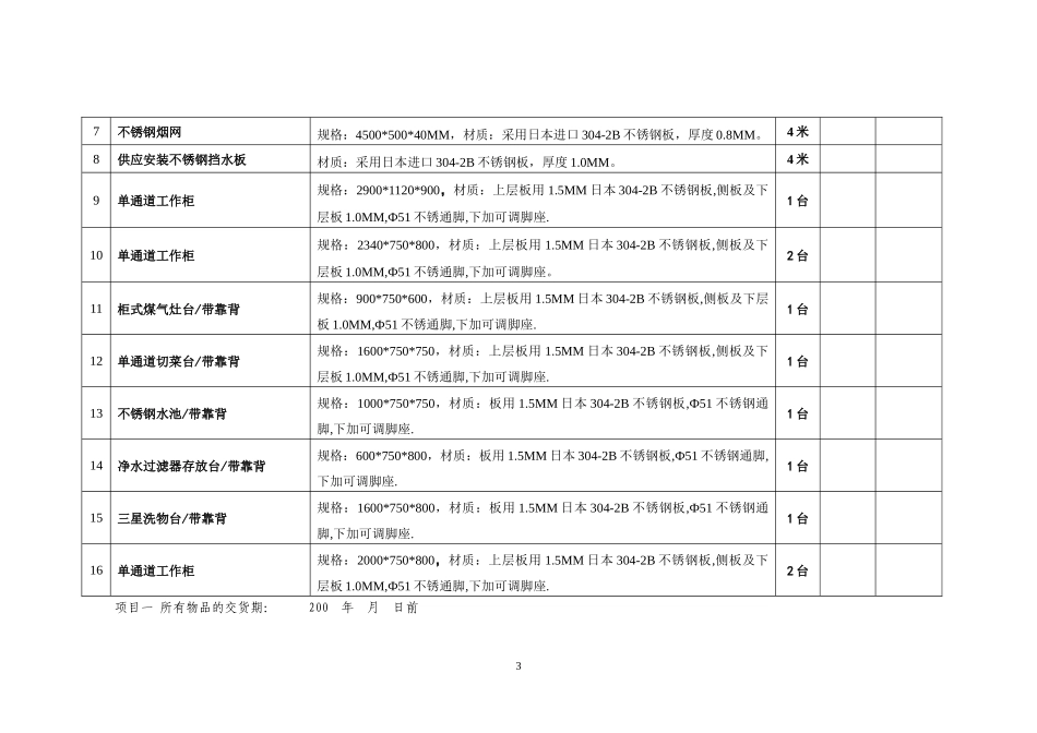 厨房设备要求及详细报价清单_第3页