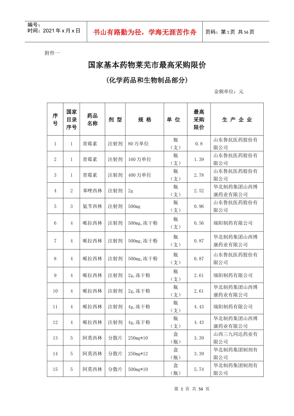 国家基本药物莱芜市最高采购限价_第1页