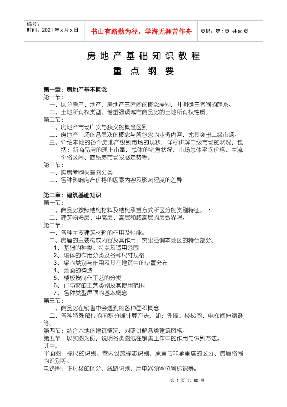 房地产基本知识培训教程_第1页