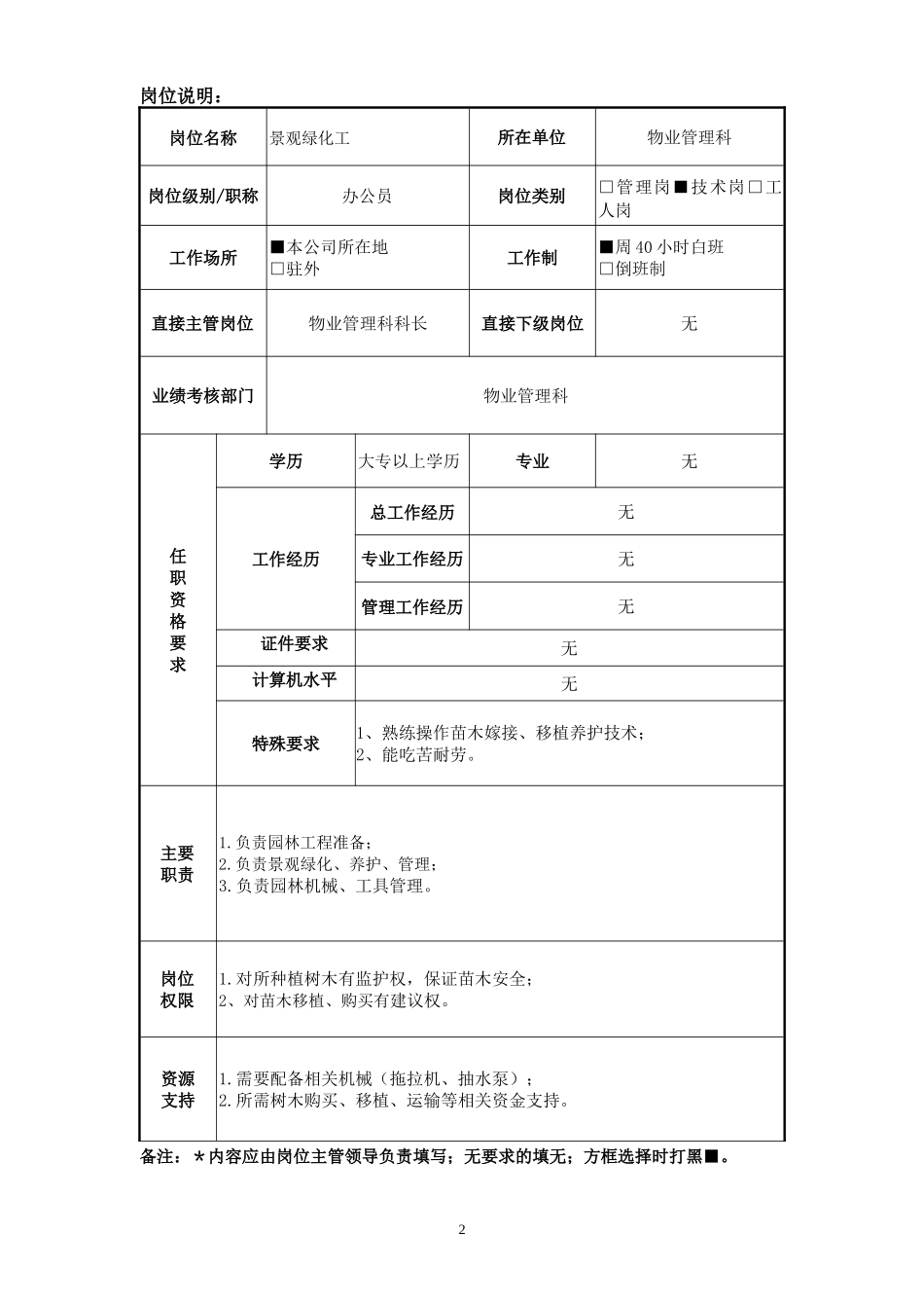 园林绿化工岗位工作标准(宋栓宝、薛迎宾)_第2页