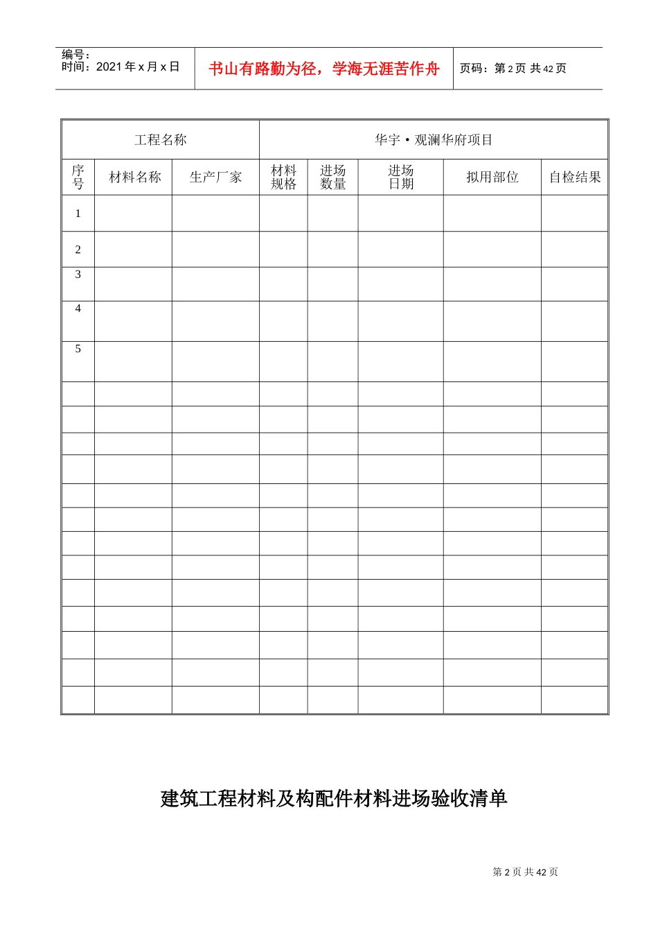 土建材料进场清单(DOC41页)_第2页