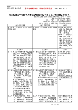 国立高雄大学餐饮管理委员会组织章程名称及部分条文修