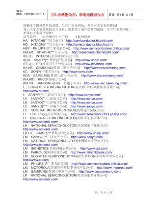 国外芯片的前缀生产厂家及网址大全8828693641