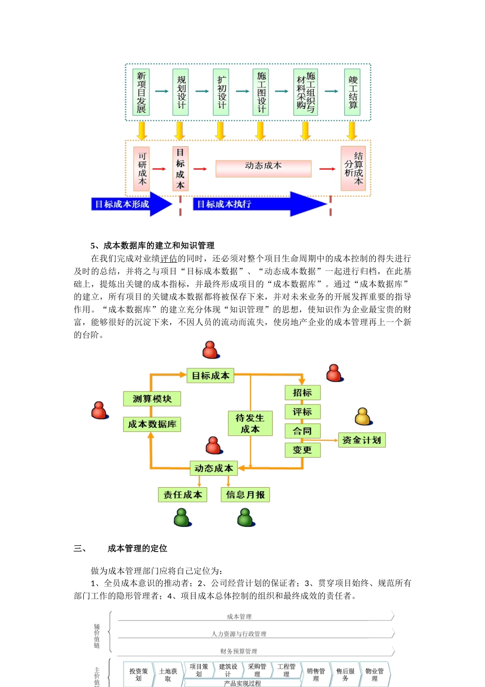 房地产成本控制体系的建立与实施_第3页
