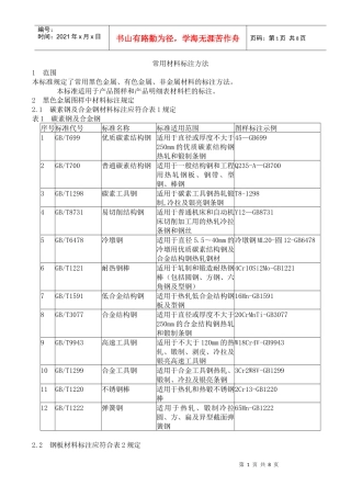 常用材料标注方法介绍
