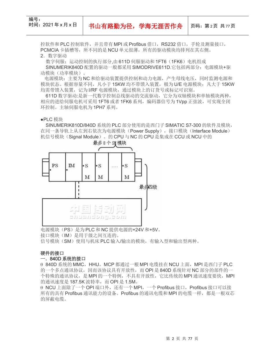 数控系统的基本构成_第2页