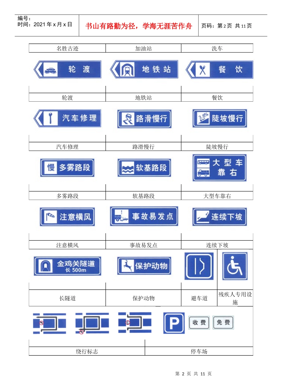各种交通标志大全_第2页