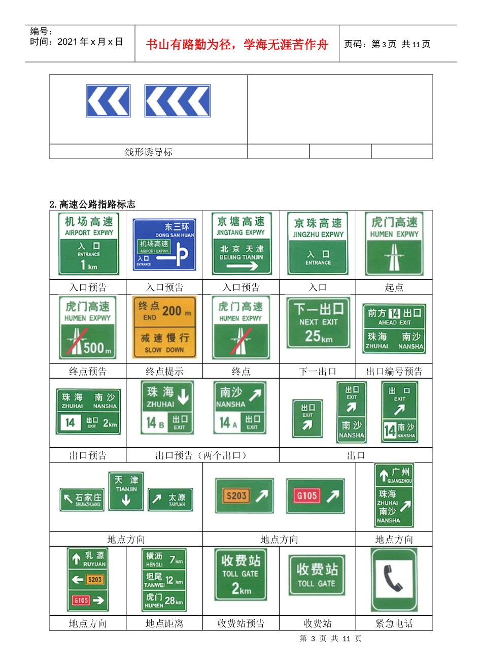 各种交通标志大全_第3页