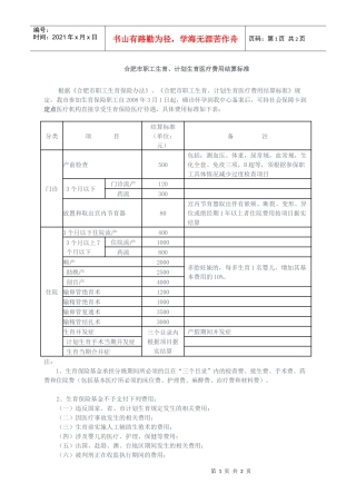 合肥市职工生育、计划生育医疗费用结算标准