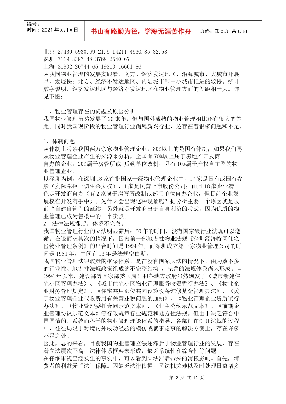 我国物业管理的现状_第2页