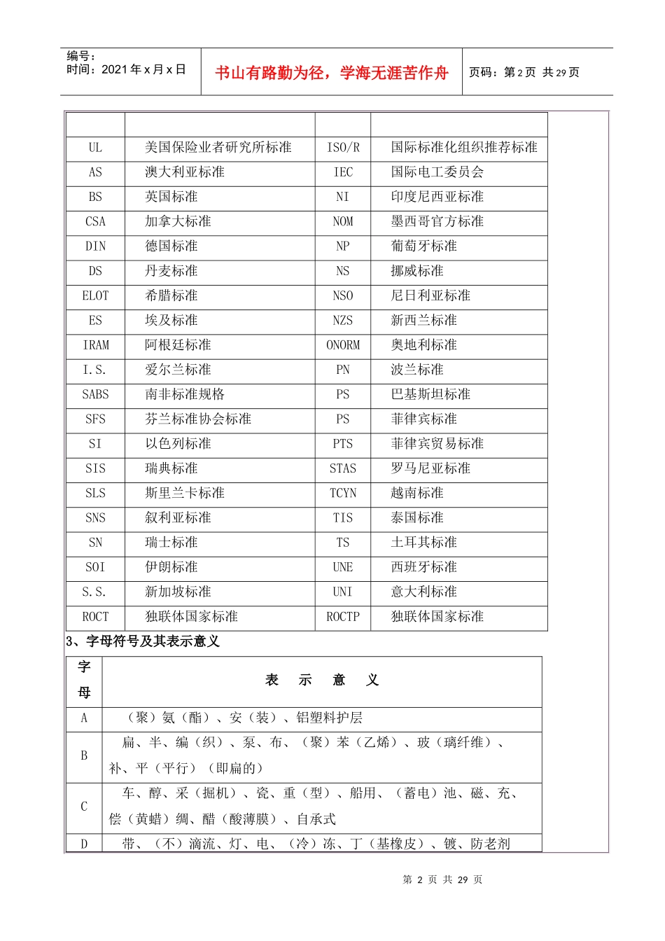 实用电线电缆手册_第2页