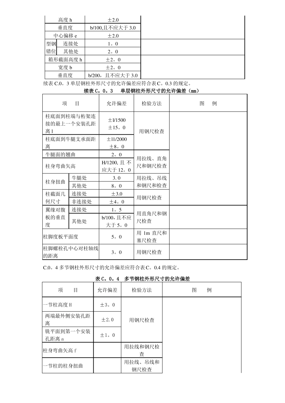 钢结构安装质量控制要点_第3页
