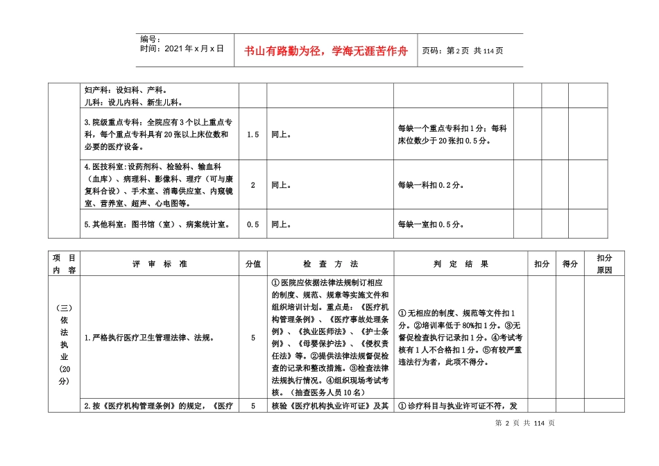 医院评审标准与评价细则_第3页