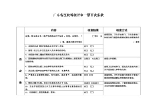 医院评审标准与评价细则