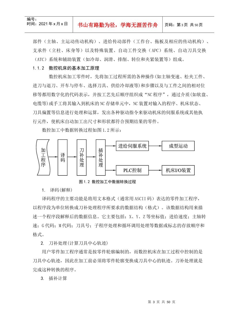 数控铣床的应用与实践_第3页