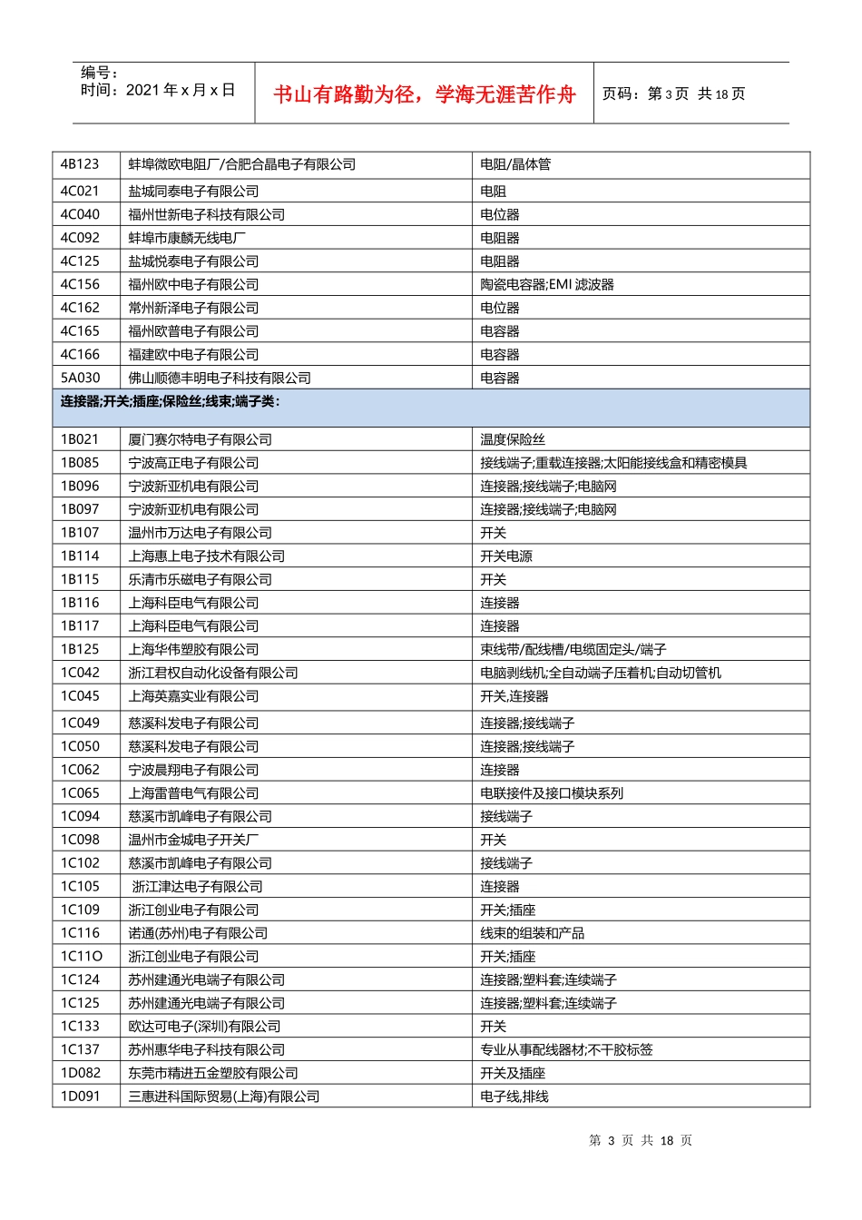 展商名录全新下载-CEF电子展官方网站中国电子第一大展_第3页