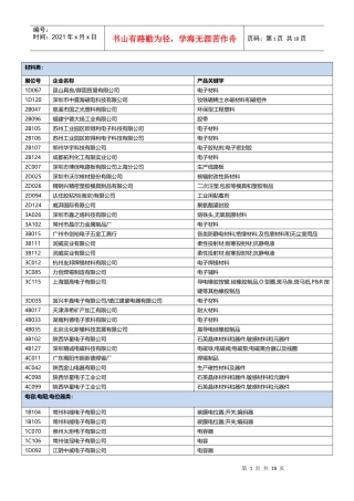 展商名录全新下载-CEF电子展官方网站中国电子第一大展