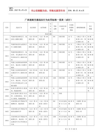 广西道路交通违法行为处罚标准一览表