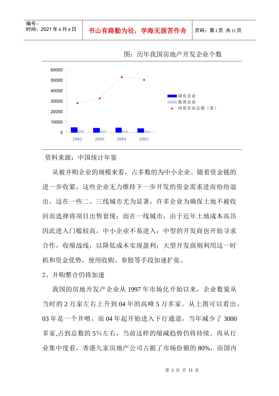 房地产业的转型和成熟研究_第2页