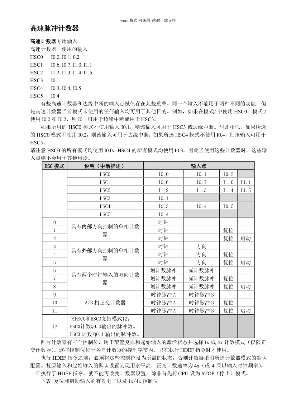 s7-200高速脉冲计数器及PTO和PWM_第1页