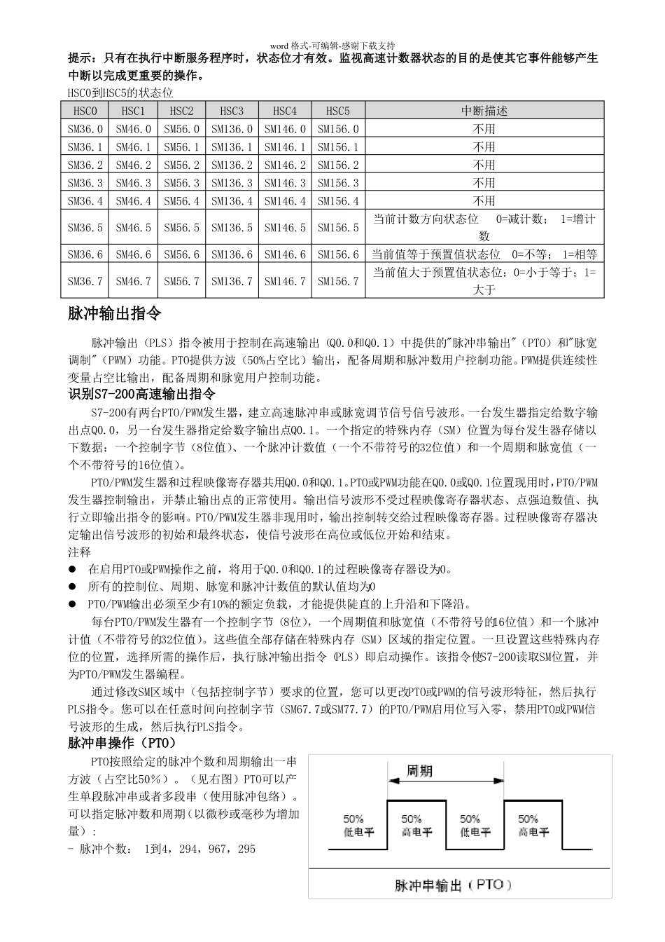 s7-200高速脉冲计数器及PTO和PWM_第3页