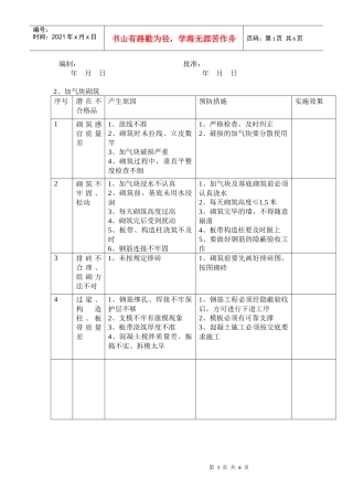 建筑工程质量预防措施分析