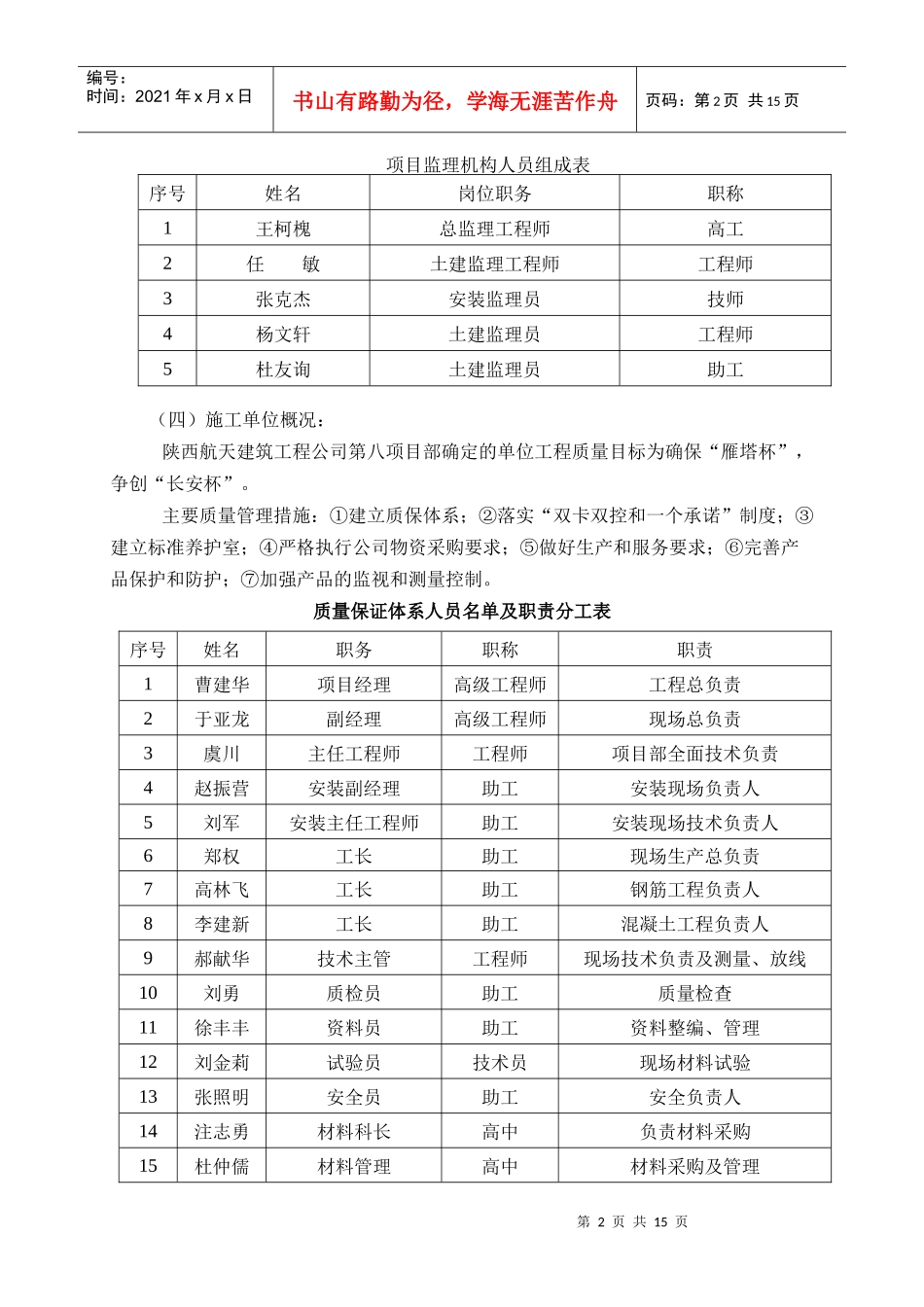 总体工程质量评估报告(兰天大厦B栋)_第3页