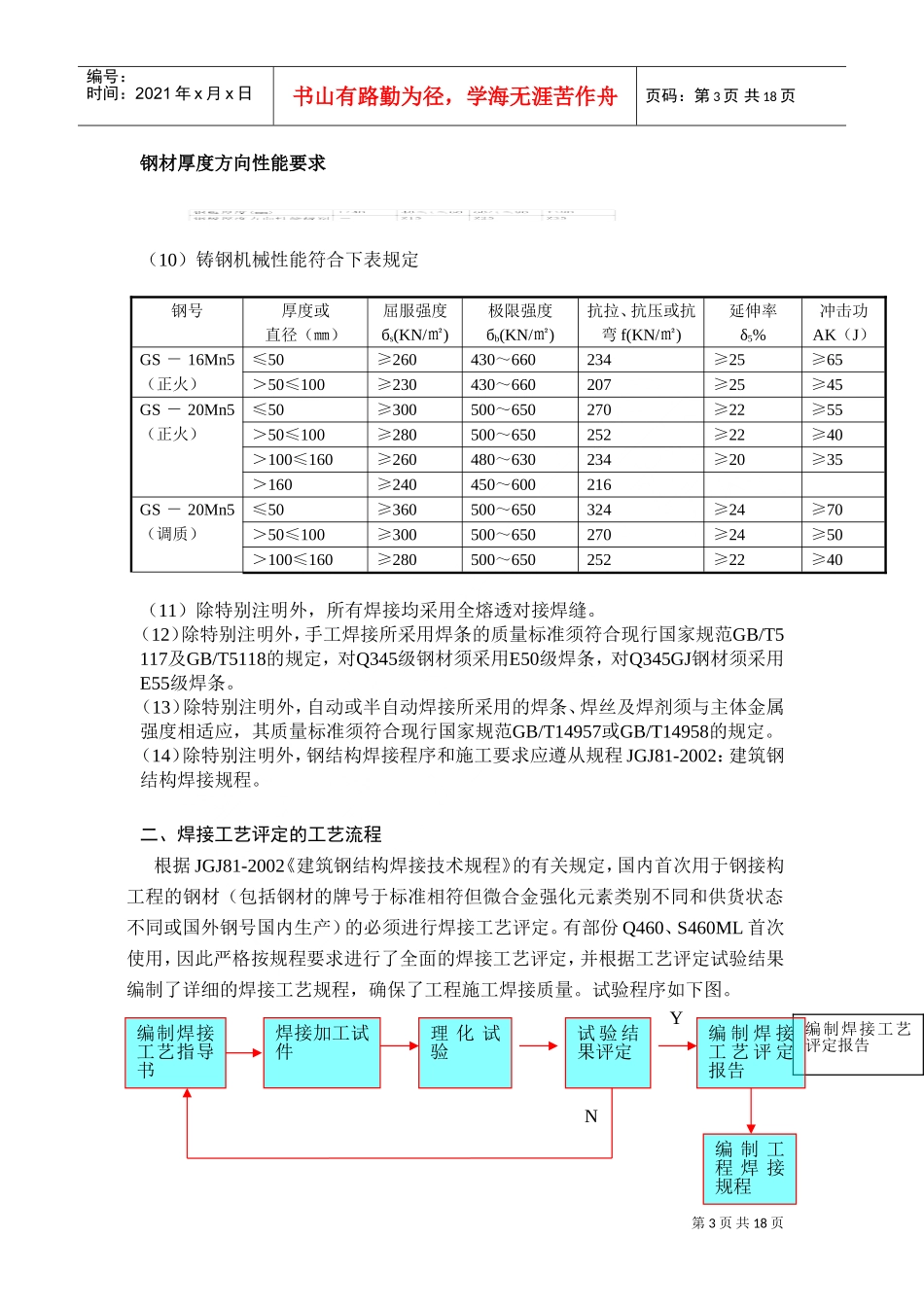 国家体育场(方案)钢结构工程、焊接工艺评定方案(DOC17页)_第3页