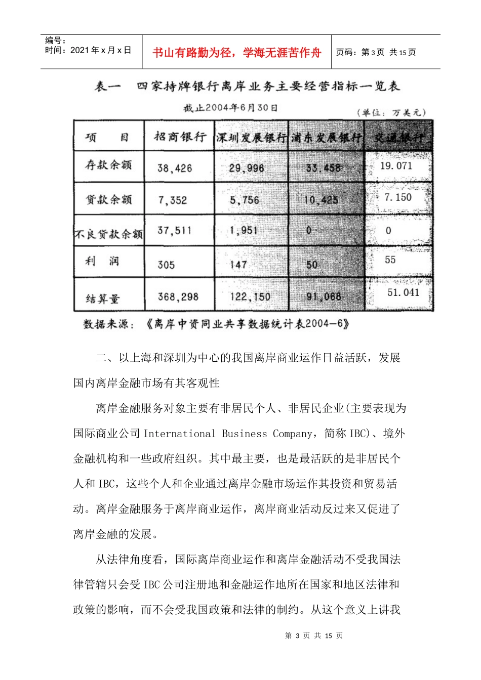 开放经济条件下的我国离岸金融监管(doc 14)_第3页
