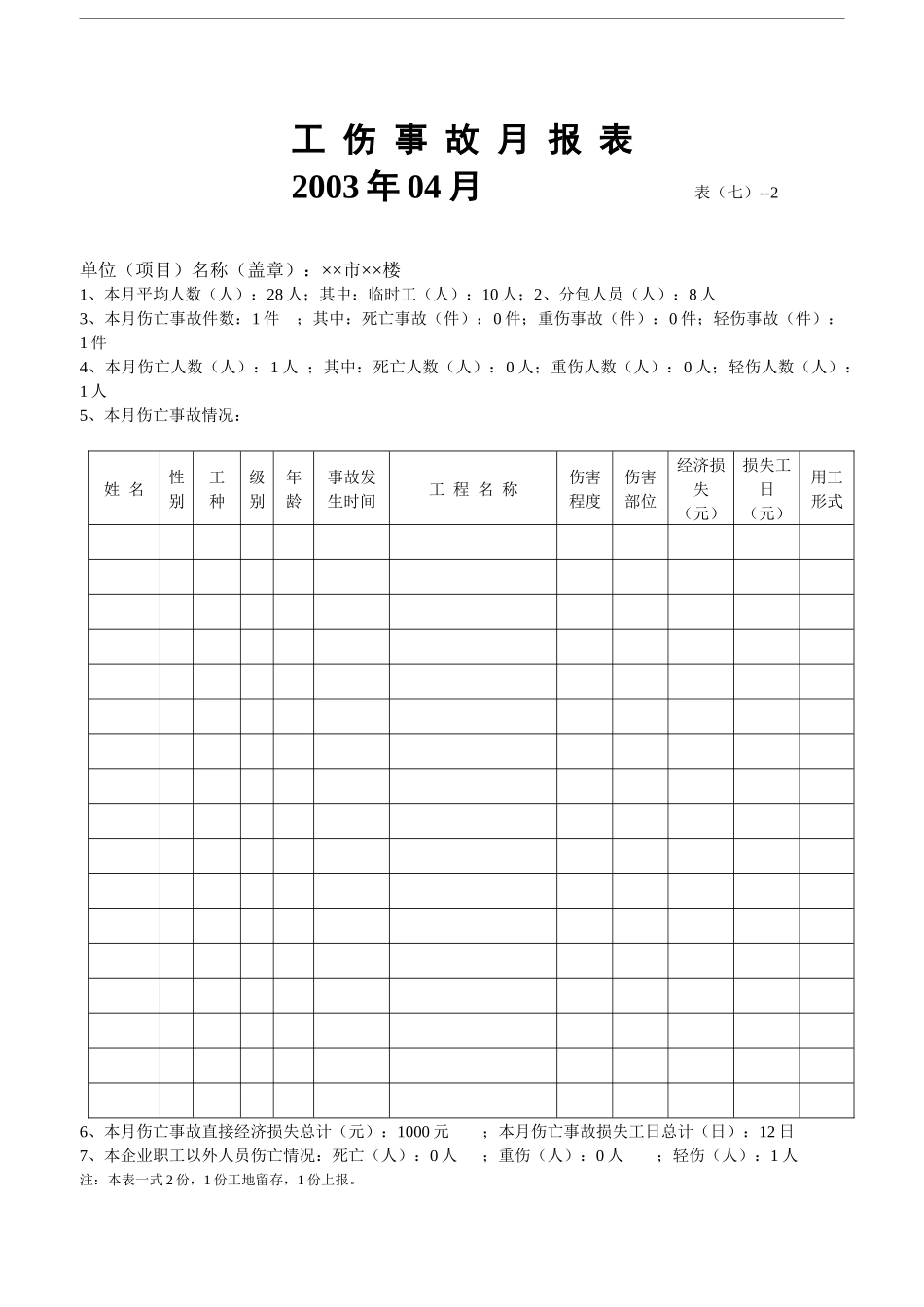 施工安全检查验收全套表格_第2页