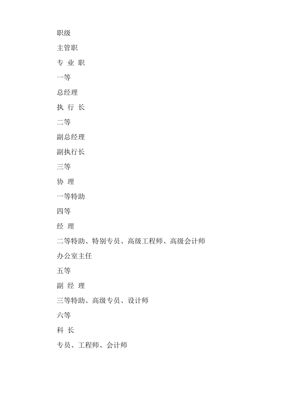 人事管理定义人事管理制度_第2页